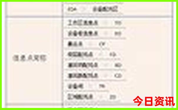 假期孩子旅游的好去处