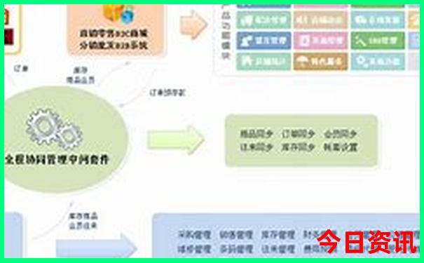 河北避暑山庄有哪些景点
