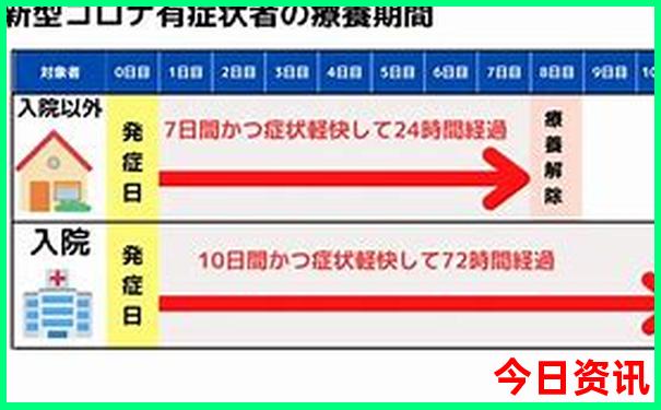 澳洲景点排名前十名