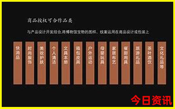 重庆有什么景点值得玩