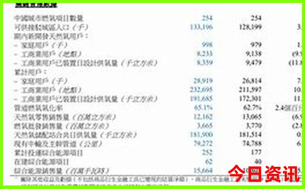 北京一日游最佳方案