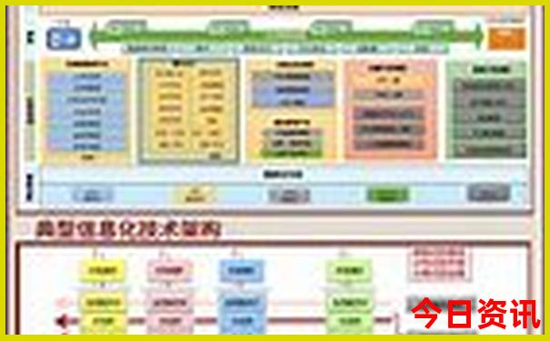 山东省十大著名景点