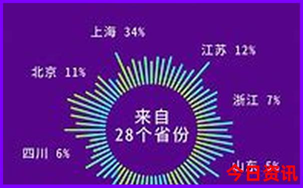 新澳门一肖一码一中