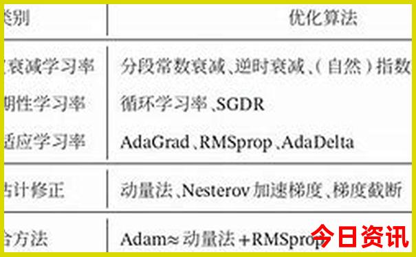 八月份去哪里玩最好